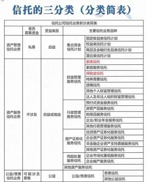 理财产品的风险是什么_理财产品风险种类_理财产品风险r1