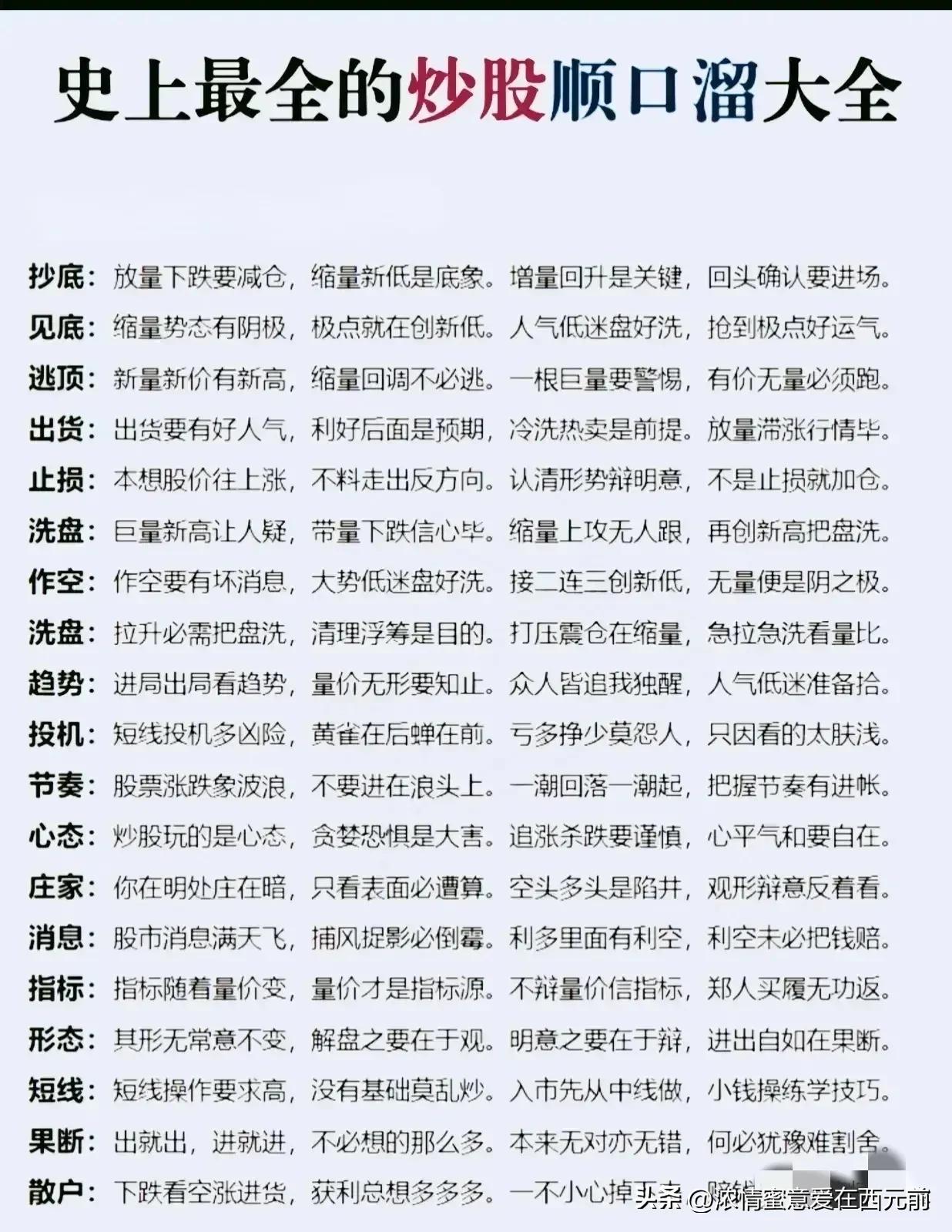 十大独门绝技_短线炒股生存法则_炒股软件高手绝技