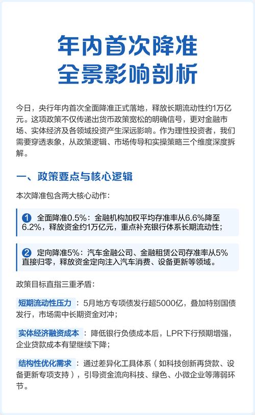下调人民币存款准备金率 股市_释放长期流动性_降准1万亿元
