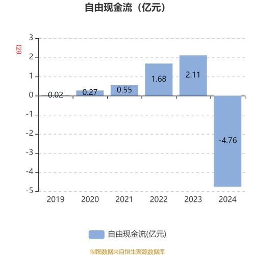 美都能源并购失败案例_美都能源债务危机分析_美都能源历史行情