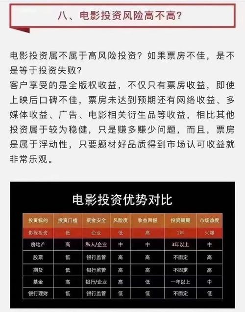 关于炒股的经典电影_电影概念股基本面分析_电影概念股票房与股价关系