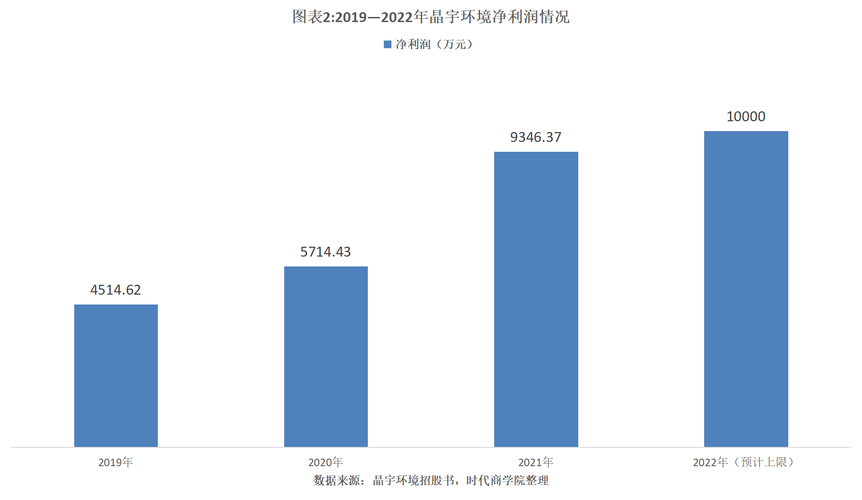 招商证券炒股软件_招商证券违规炒股罚单_资本市场中介机构违规