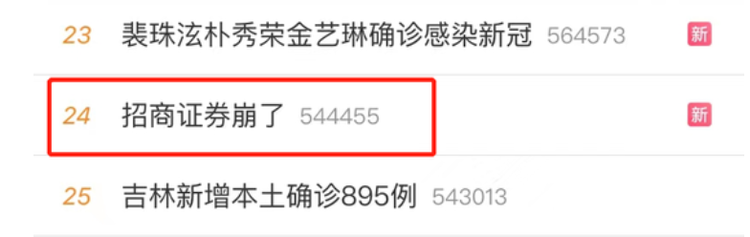 招商证券交易系统故障_招商证券炒股软件_股民无法交易撤单