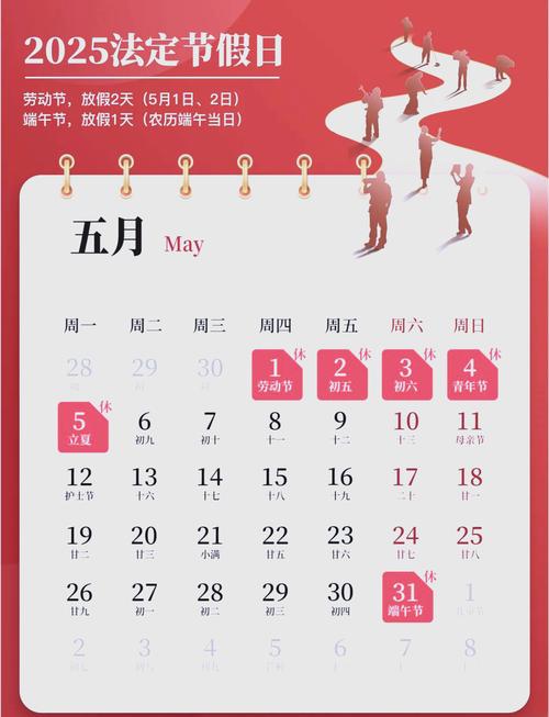 2025年春节放假安排_期货春节放假安排2025_2025全年放假调休时间