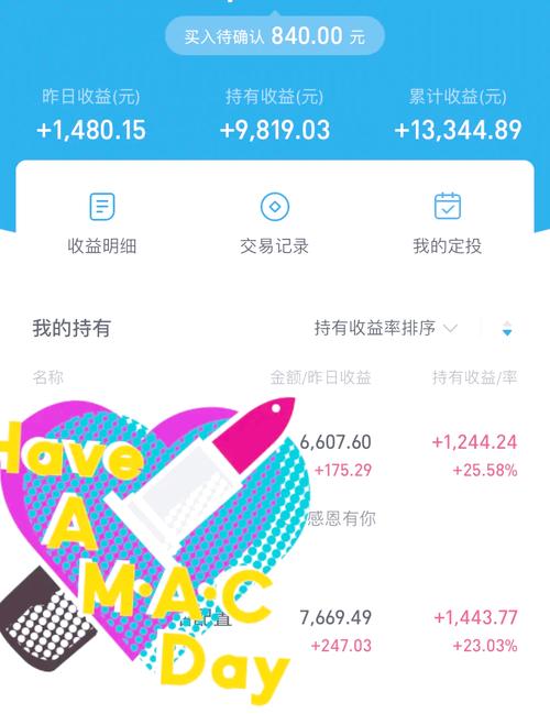 银行基金定额定投业务_基金定投理财方法_投哪儿网理财