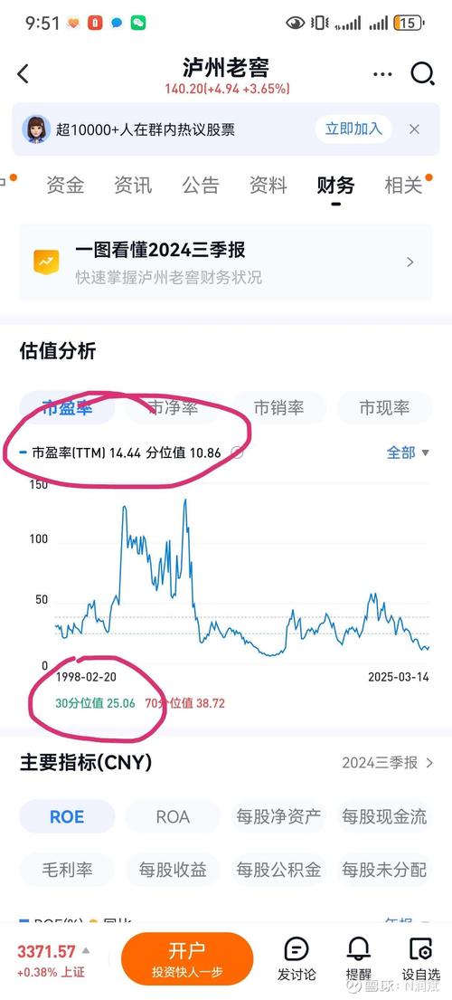 a股分红率_高ROE公司分红策略_持续高ROE与分红关系