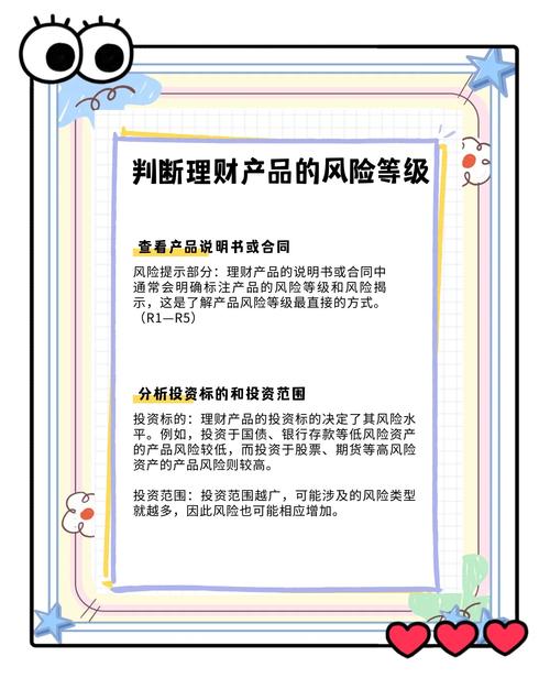 理财产品的风险是什么_理财产品市场竞争风险_理财产品行业风险分析