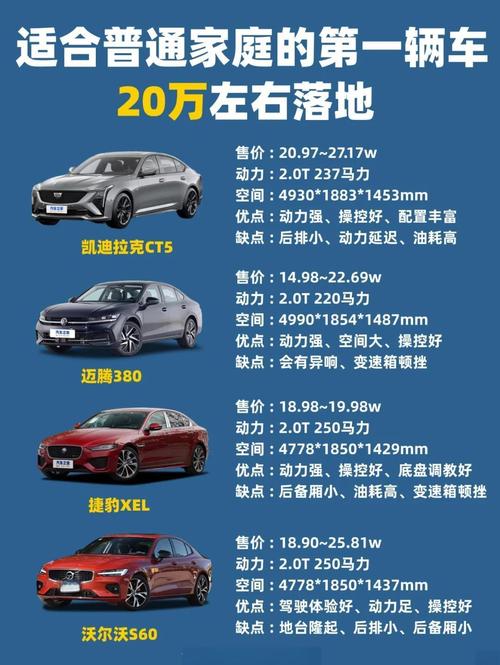 科鲁兹贷款首付多少_准新车购买指南_大学生购车推荐