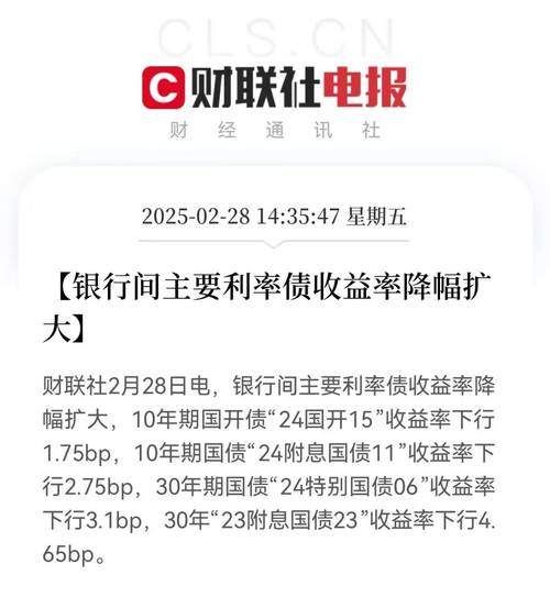 货币基金债券基金黄金配置_黄金理财产品的投资方式_低利率时代理财替代方案