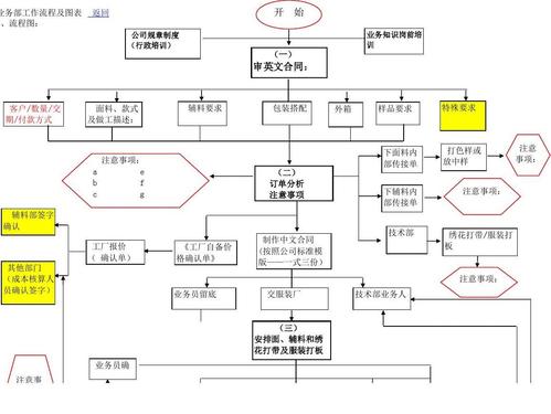 国产科技修复_低价股接力_炒股三板斧