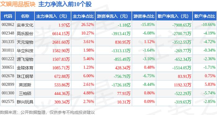 _陈盛《超短线炒股秘籍》_ 股票操盘技巧
