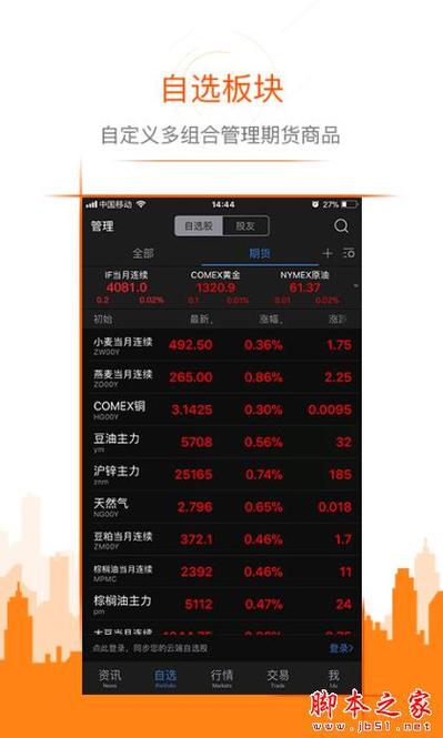 期货app哪个最可靠_最好的期货分析软件_期货app排行榜