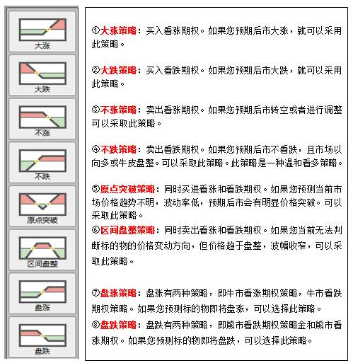 国内最好的股指期货模拟比赛_期货股指模拟软件有哪些_股指期货 模拟软件