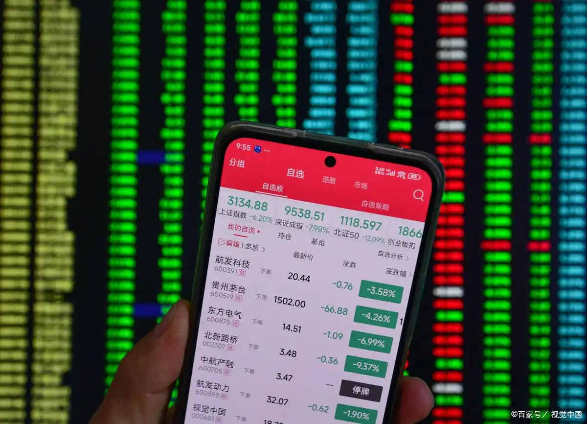 股市投资避坑指南_新手股票投资经验_新手学炒股小李