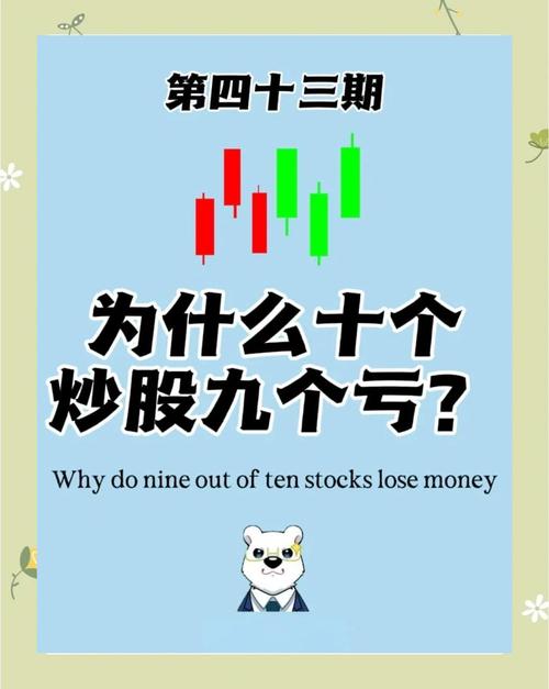 散户炒股亏钱原因_逆势操作股票亏损_周换手率选股的经验