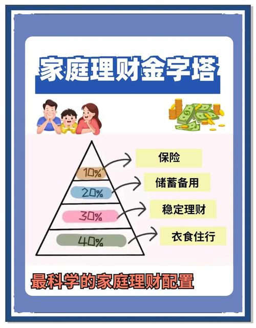 跟刘彦斌学理财系列_理财保险市场分析_理财保险产品介绍