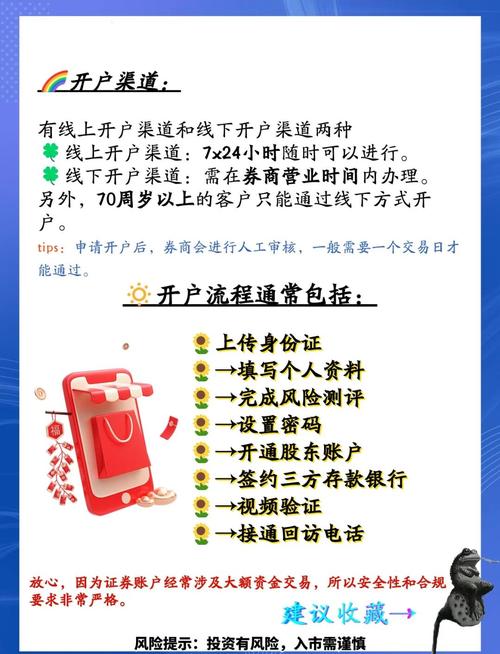 模拟账户开户流程_如何开炒股虚拟账户_线上客户经理佣金费率