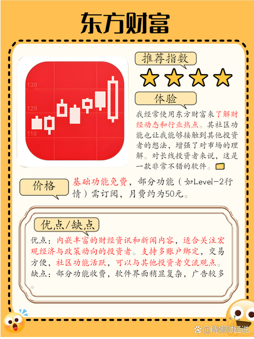 炒股软件下载排行_十大炒股软件排名_炒股软件性能评估