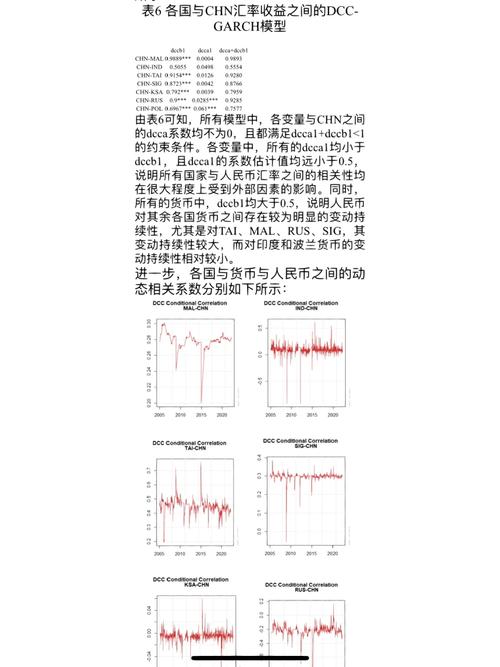 国库券期货套期保值_基点价值法修正系数_国债期货套期保值比率
