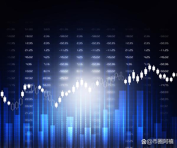 炒股常用指标_DeepSeek AI 股票趋势分析 _ 散户投资决策助手 