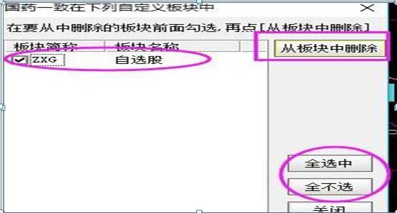 股票如何看盘选股_散户选股策略_中长线牛股筛选标准