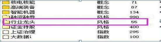 中长线牛股筛选标准_散户选股策略_股票如何看盘选股