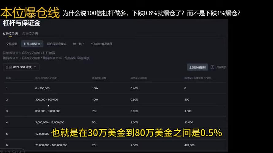 币本位合约玩法_怎么玩转期货_币本位合约介绍