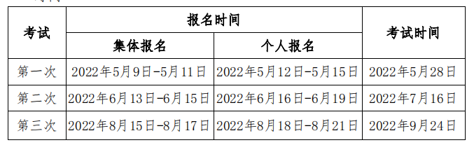 浙江省期货从业考试时间_2022年期货从业考试时间安排_浙江期货从业