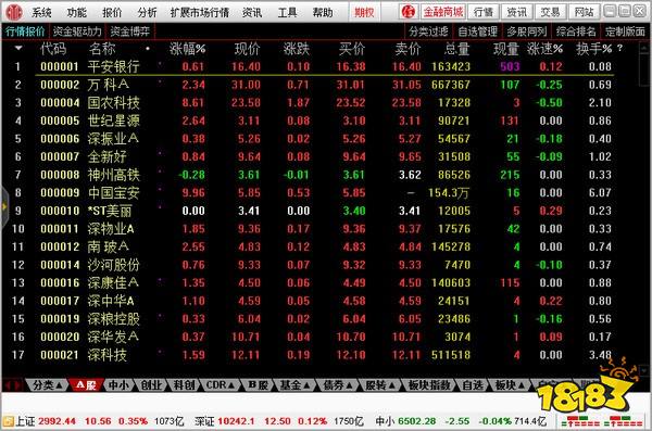 同花顺股票行情分析软件_最新炒股软件排行榜_炒股免费软件哪个好