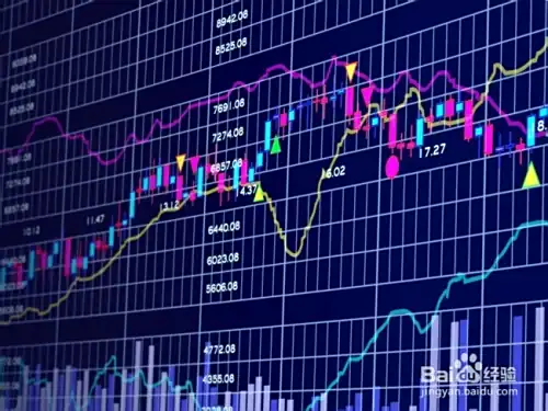 如何建立自己的炒股原则