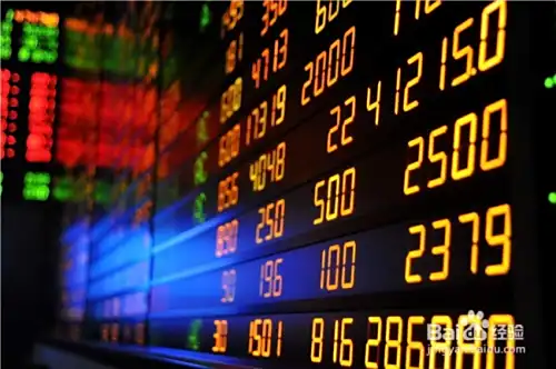 如何建立自己的炒股原则