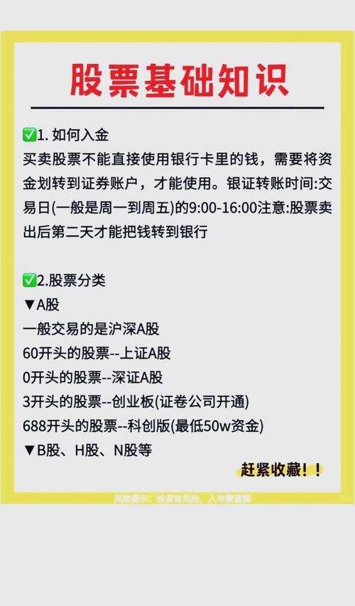 瑞波币交易怎样赚钱_瑞波币交易新手入门指南_怎么样才能多赚钱？