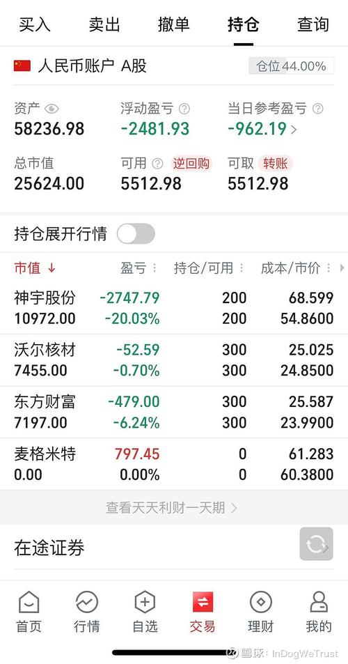 股市韭菜实盘盈亏_炒股软件哪个好2025_炒股回撤控制技巧