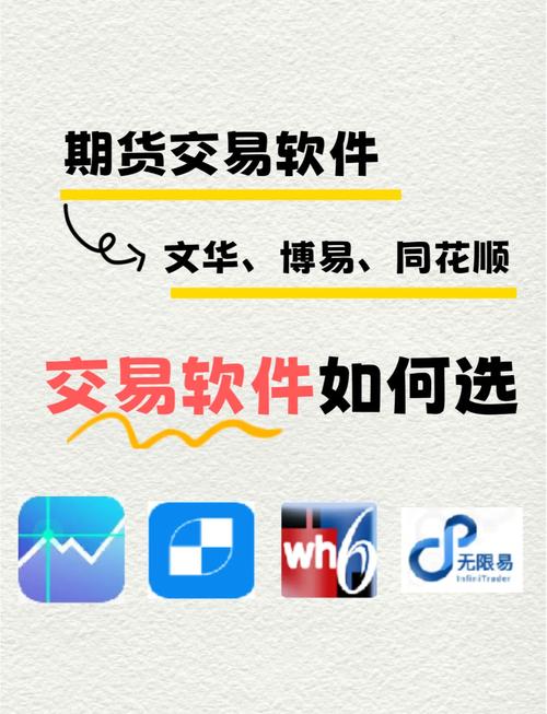 期货交易软件微秒级更新_期货优选安卓版_股指期货软件手机版