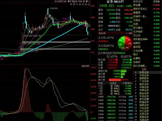 a股暴跌的政治原因_A股跌跌不休原因分析_人民币汇率贬值对A股影响
