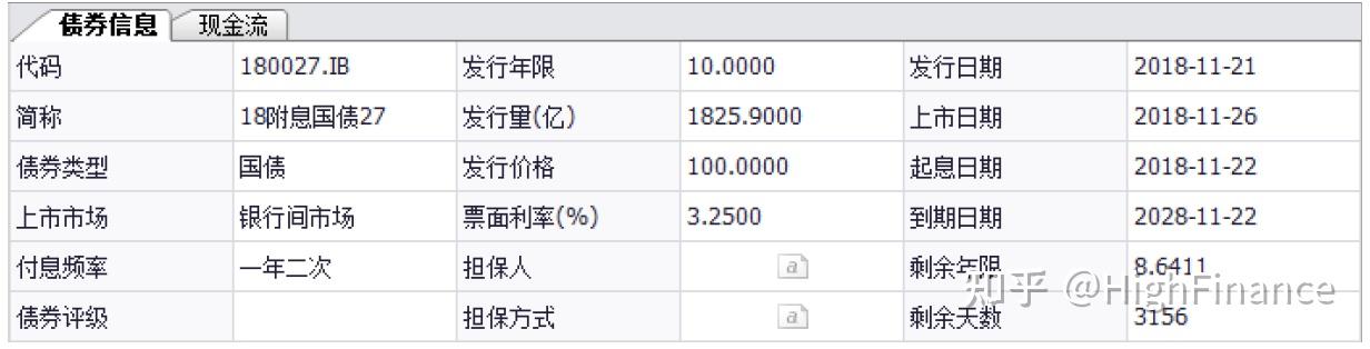 麦考利久期计算方法_久期(duration)的概念&_单因子债券价格影响