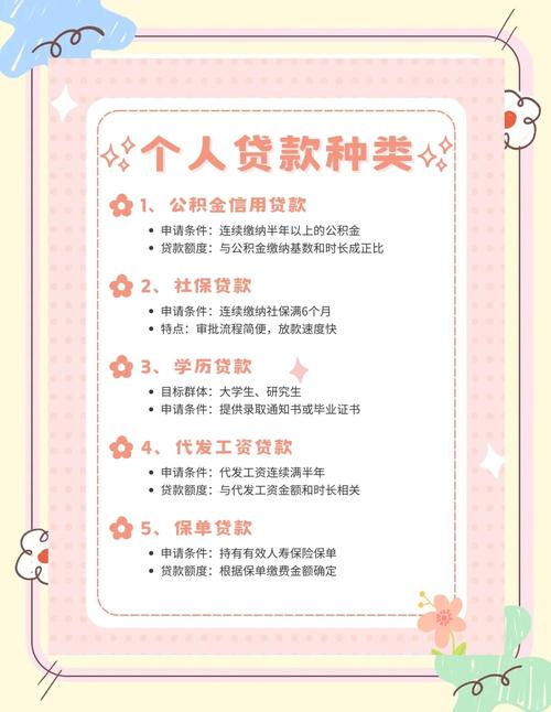 公积金贷款新政_大连公积金异地贷款类型放宽_大连市住房公积金异地个人住房贷款政策调整