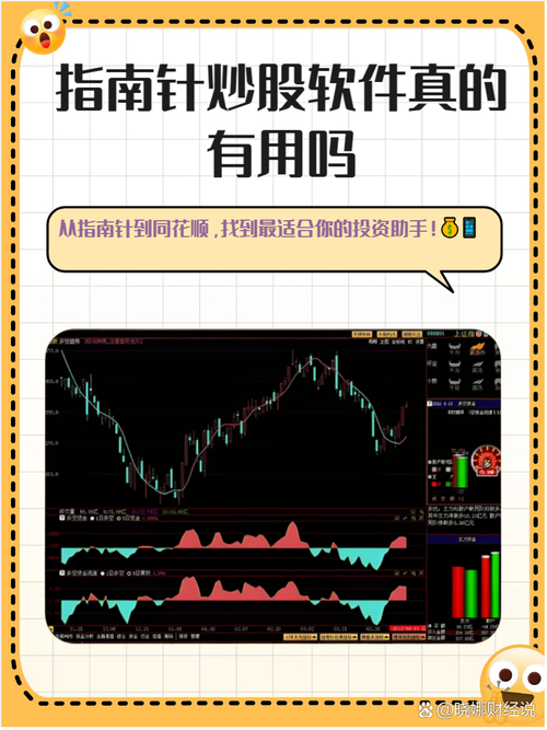 东方财富证券股票软件_炒股软件下载排行_Top5推荐股票软件