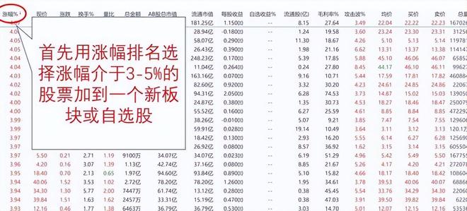 谈炒股的真实经历_股票市场经验积累_涨停板投资规律