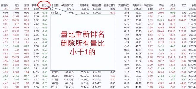 谈炒股的真实经历_股票市场经验积累_涨停板投资规律