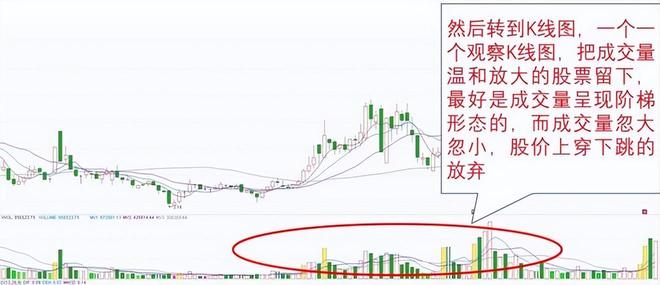 谈炒股的真实经历_股票市场经验积累_涨停板投资规律