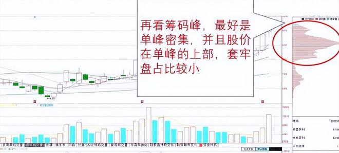 股票市场经验积累_涨停板投资规律_谈炒股的真实经历