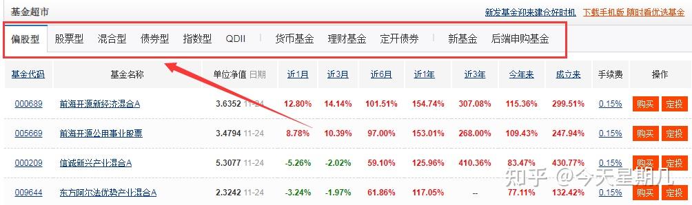 炒股视频教学全集_怎么学炒股从零开始学_怎样学习炒股