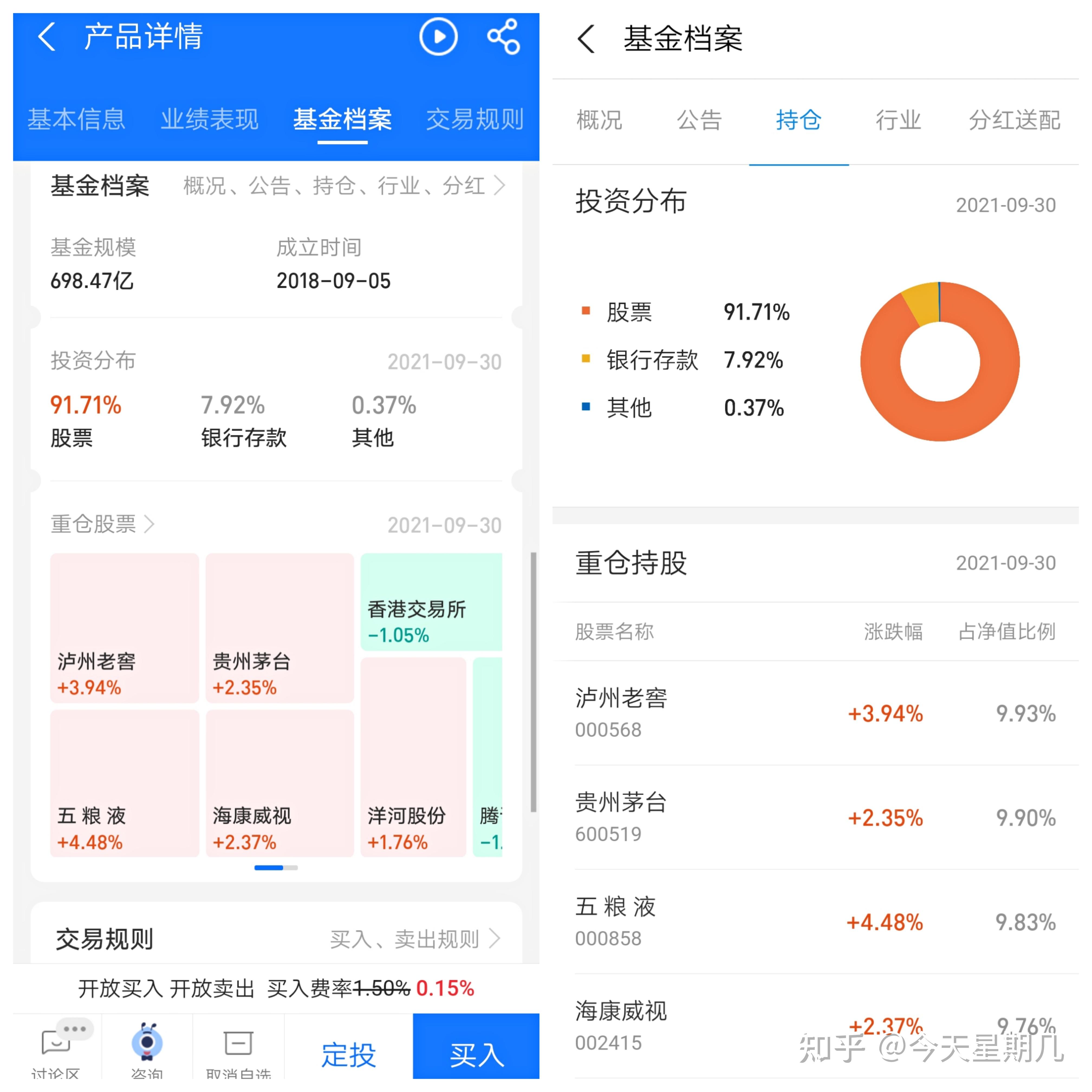 怎样学习炒股_怎么学炒股从零开始学_炒股视频教学全集