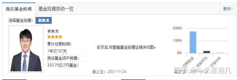 炒股视频教学全集_怎么学炒股从零开始学_怎样学习炒股