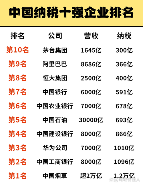 配资哪个公司可靠_国内安全配资平台推荐_正规配资公司排名