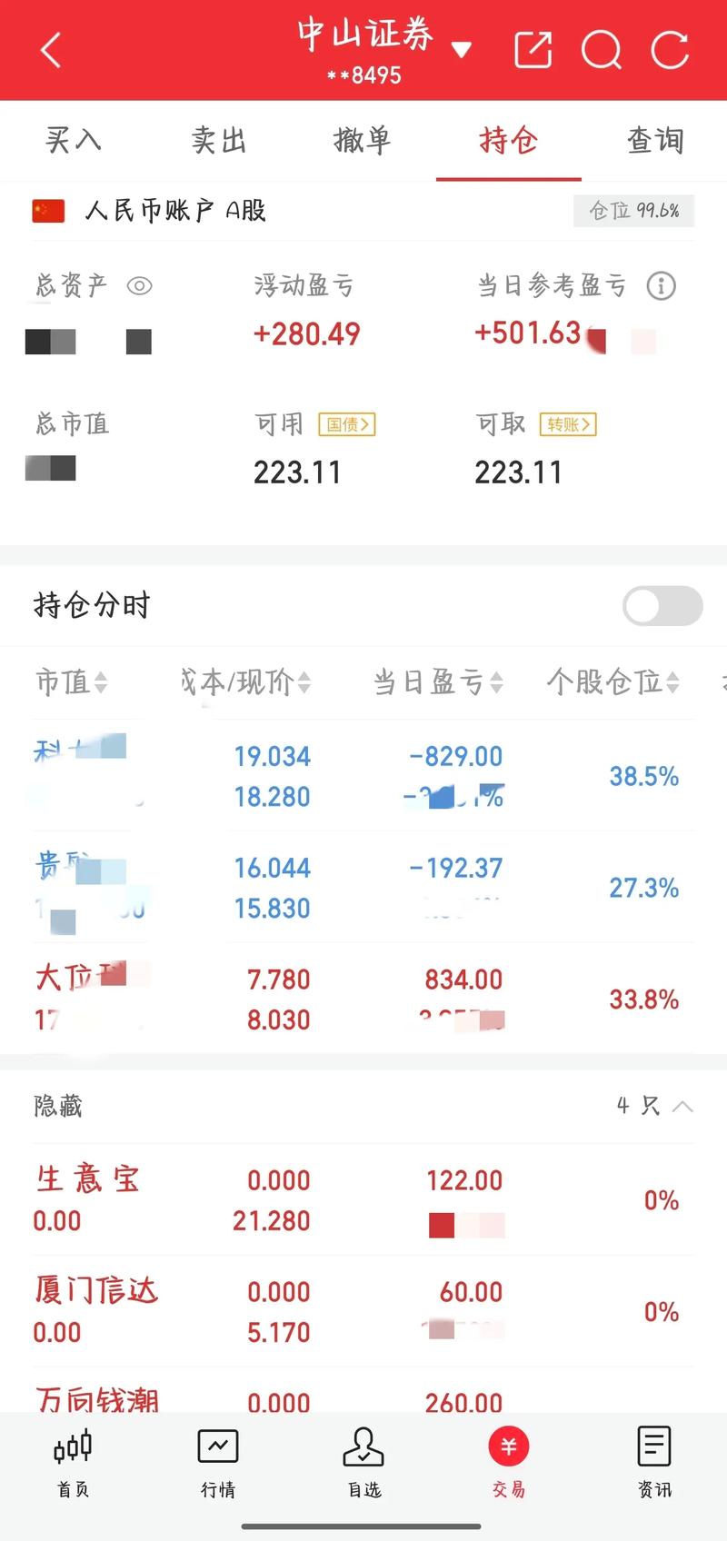 大学生炒股利弊_大学生炒股现象_大学生投资行为分析