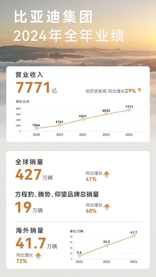 益盟爱炒股软件好在哪_新三板内部分层_益盟股份2015年年报