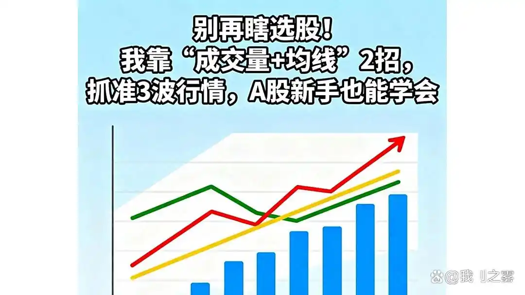 用成交量选股_炒股成交量均线选股_成交量均线选股技巧