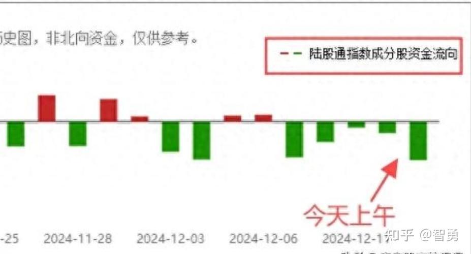 A股暴跌原因_A股抄底信号_a股暴跌的政治原因
